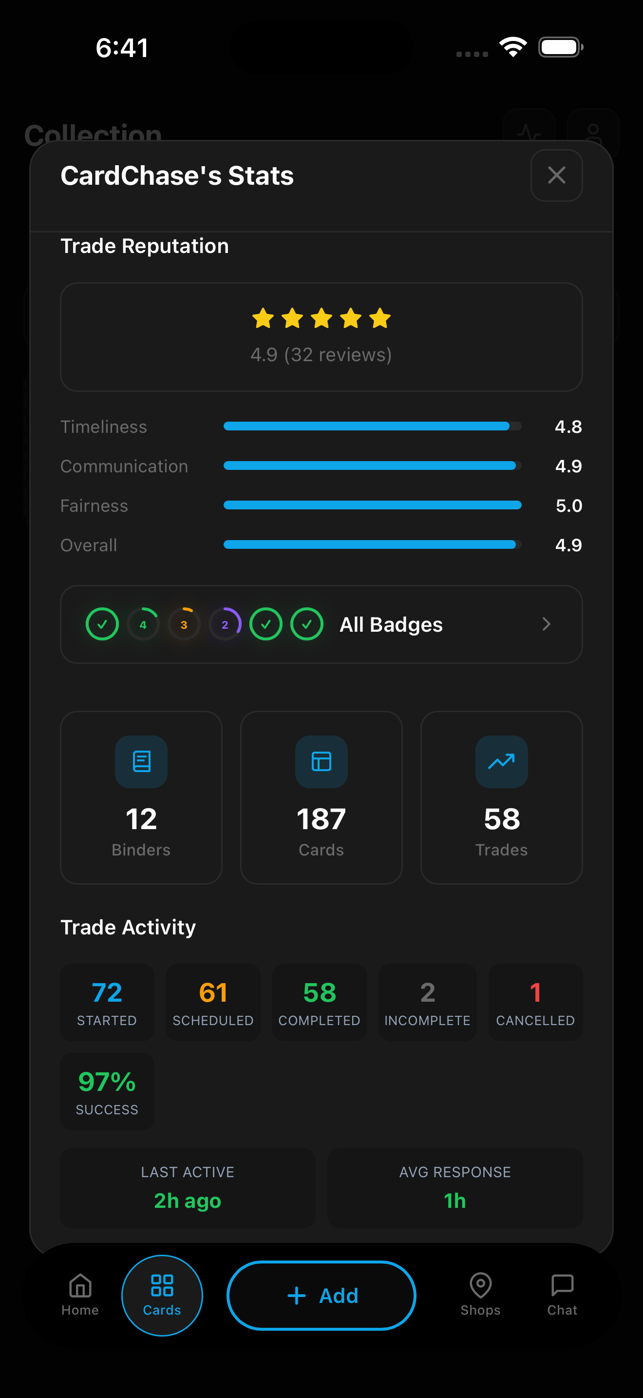 Trader Stats